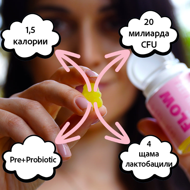 Flow®️ - Желирани мечета за женско здраве