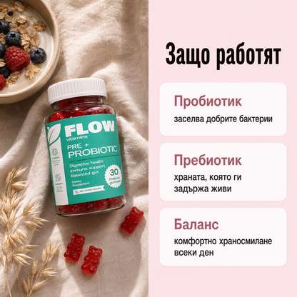 Flow Pre+Probiotic – пробиотик с Actilight пребиотик при подут корем